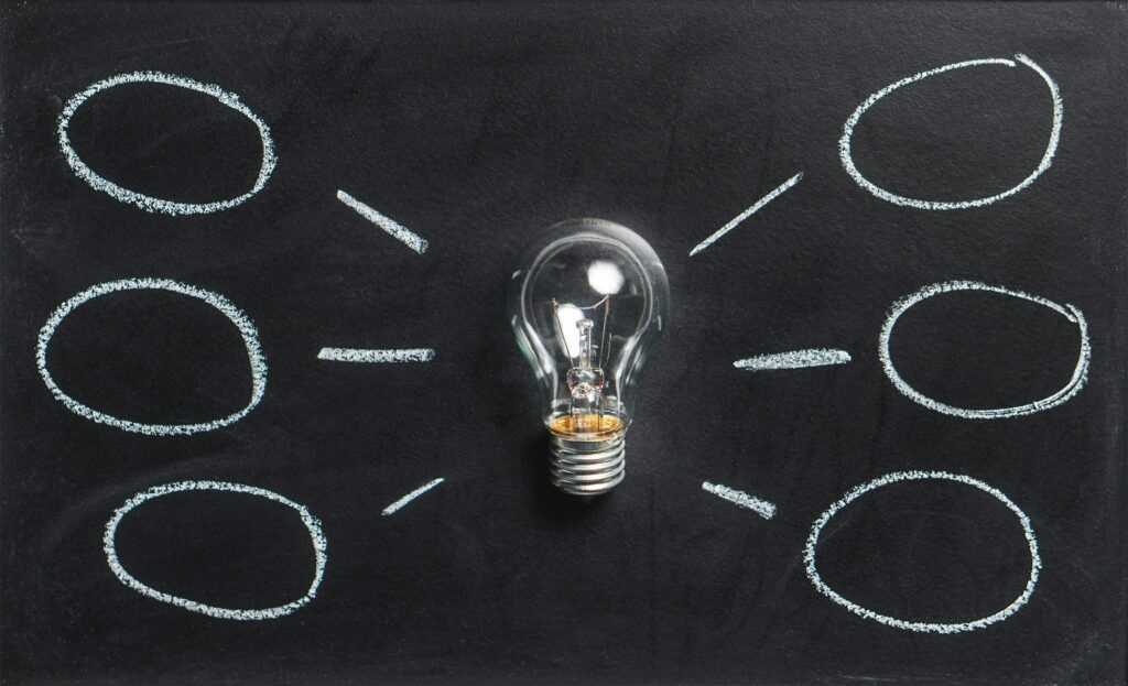 A lightbulb on a chalkboard symbolizes creativity, innovation, and ideas.